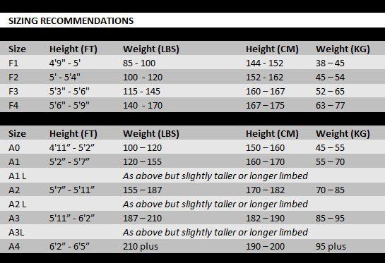 Scramble Spats Size Chart