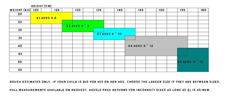 scramble kids gi blue scramble brand usa bjj gi size chart